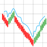 Bien débuter en trading en ligne en 6 étapes